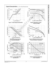 FDC8601 Datasheet Page 5