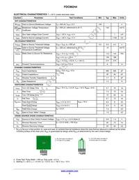 FDC86244 Datasheet Page 3