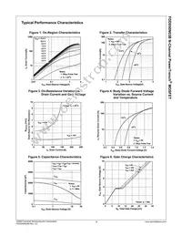 FDD050N03B Datasheet Page 4