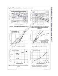 FDD10AN06A0-F085 Datasheet Page 5