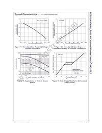 FDD10AN06A0-F085 Datasheet Page 6