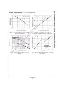 FDD20AN06A0-F085 Datasheet Page 5