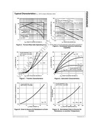 FDD26AN06A0 Datasheet Page 4