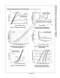 FDD3510H Datasheet Page 4