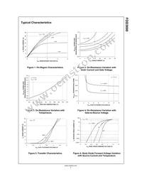 FDD3690 Datasheet Page 3