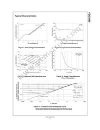 FDD3690 Datasheet Page 4