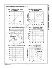 FDD390N15A Datasheet Page 5