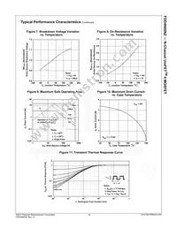 FDD4N60NZ Datasheet Page 5