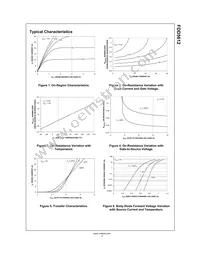 FDD5612 Datasheet Page 3