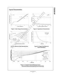 FDD5614P Datasheet Page 5