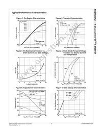 FDD5N50NZTM Datasheet Page 4