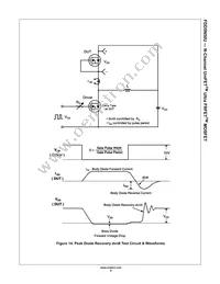 FDD5N50UTF_WS Datasheet Page 6