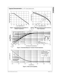 FDD6632 Datasheet Page 3