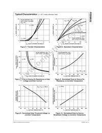 FDD6632 Datasheet Page 4