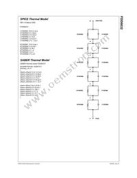 FDD6632 Datasheet Page 10