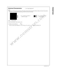 FDD6670AS Datasheet Page 3