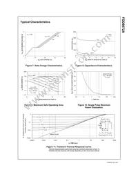 FDD6672A Datasheet Page 4