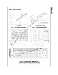 FDD6690A Datasheet Page 6