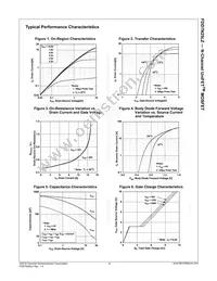 FDD7N25LZTM Datasheet Page 4