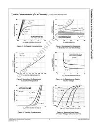 FDD8426H Datasheet Page 4