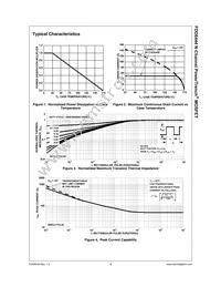 FDD8444 Datasheet Page 5