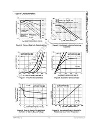 FDD8444 Datasheet Page 6