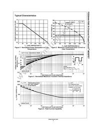 FDD8444-F085 Datasheet Page 3