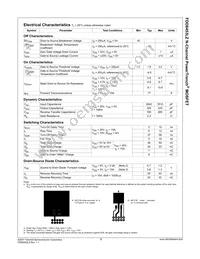 FDD8453LZ Datasheet Page 3