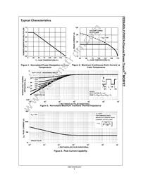 FDD8453LZ-F085 Datasheet Page 4