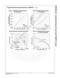 FDD850N10LD Datasheet Page 6