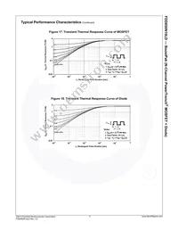 FDD850N10LD Datasheet Page 8