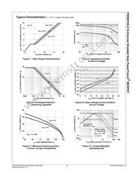 FDD86102LZ Datasheet Page 5