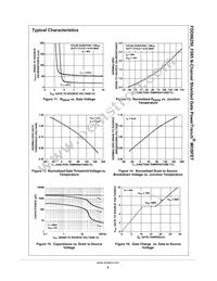 FDD86250-F085 Datasheet Page 5