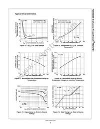 FDD86369 Datasheet Page 6