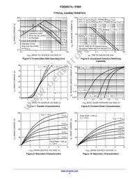 FDD9511L-F085 Datasheet Page 4