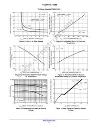 FDD9511L-F085 Datasheet Page 5