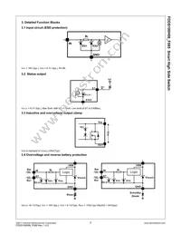 FDDS100H06-F085 Datasheet Page 7