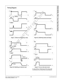 FDDS100H06-F085 Datasheet Page 12