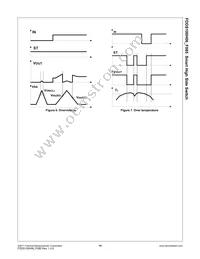 FDDS100H06-F085 Datasheet Page 14