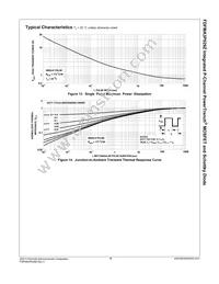 FDFMA3P029Z Datasheet Page 6