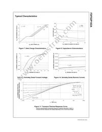 FDFS2P102A Datasheet Page 5