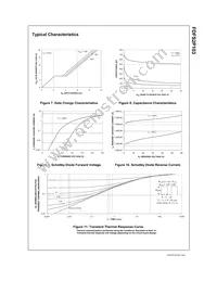 FDFS2P103 Datasheet Page 5
