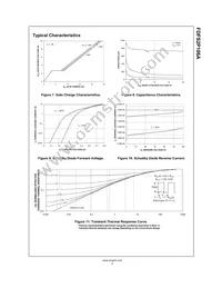 FDFS2P106A Datasheet Page 5