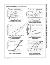 FDFS2P753Z Datasheet Page 5