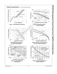 FDFS2P753Z Datasheet Page 6