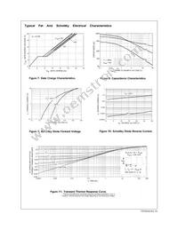 FDFS6N303 Datasheet Page 4