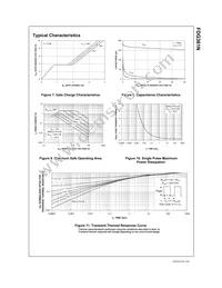 FDG361N Datasheet Page 4