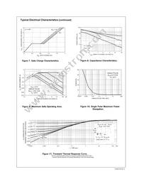 FDG6313N Datasheet Page 4