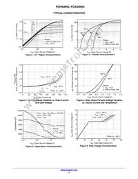 FDH50N50-F133 Datasheet Page 4