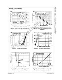 FDH5500 Datasheet Page 5